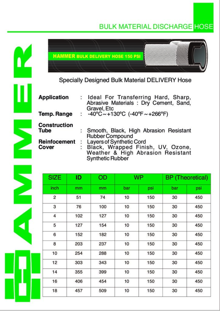 Hammer BDH150 Bulk Material Discharge Hose Datasheet cover