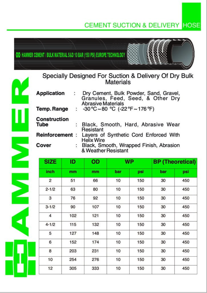 Hammer CSD150 Cement Suction & Delivery Hose Datasheet cover