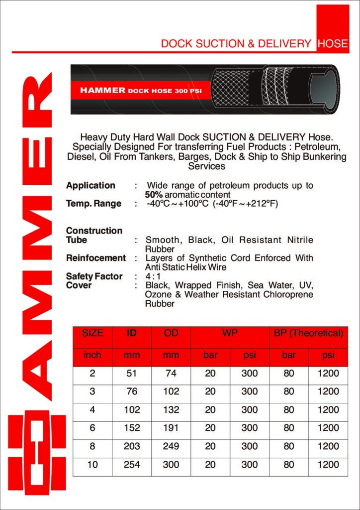 Hammer DH300 Dock Oil Hose Datasheet cover