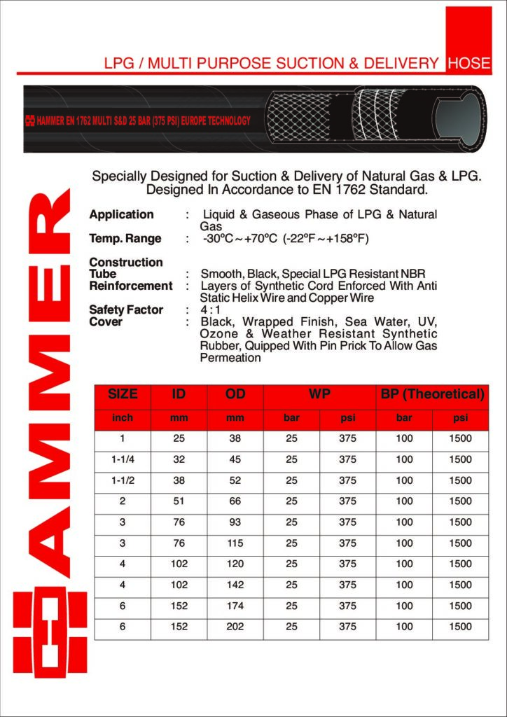 Hammer LPG Multi EN1762 Hose Datasheet cover