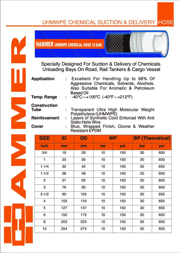 Hammer UHMWPE150 Chemical Suction & Delivery Hose Datasheet cover