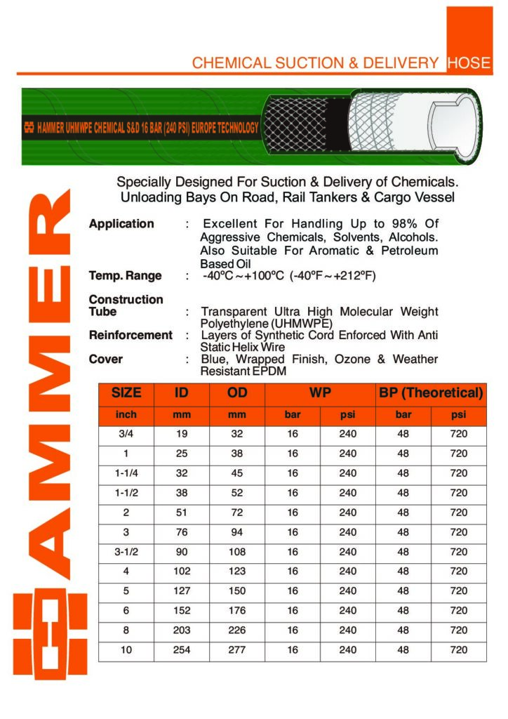 Hammer UHMWPE240 Chemical Suction & Delivery Hose Datasheet cover