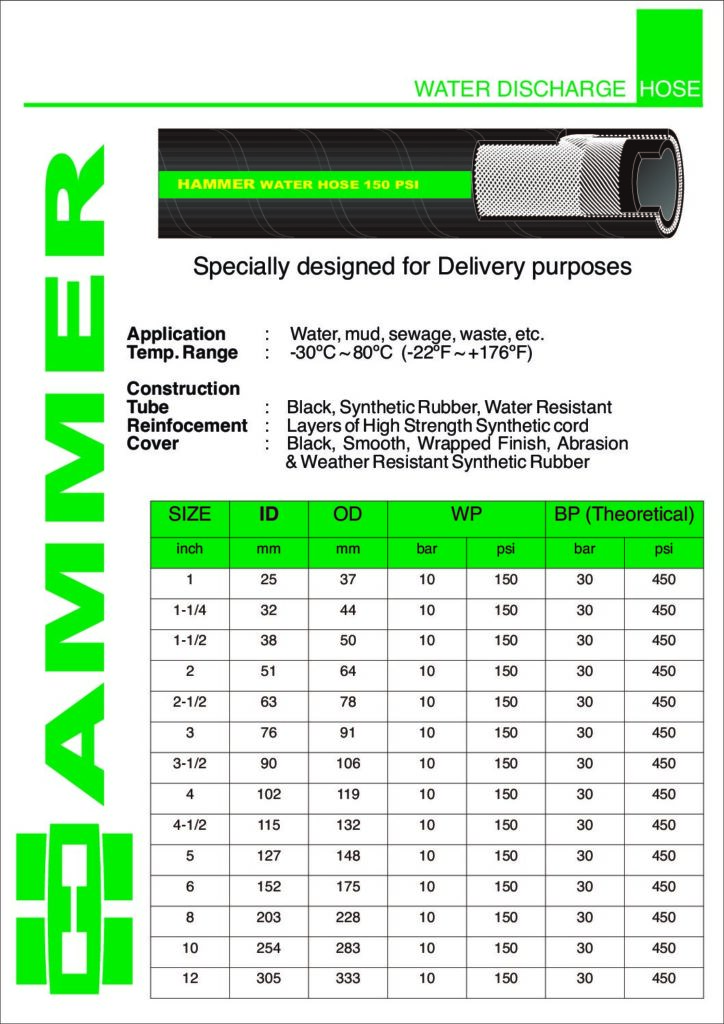 Hammer WDH150 Water Discharge Hose Datasheet cover