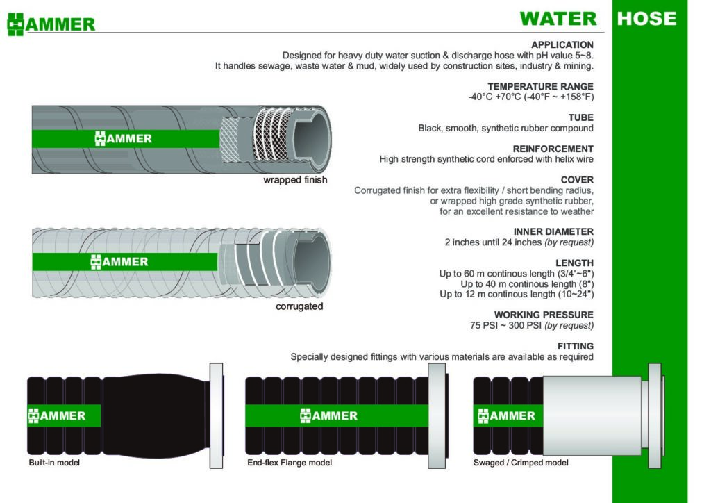 Hammer WSD Assembly Catalog cover
