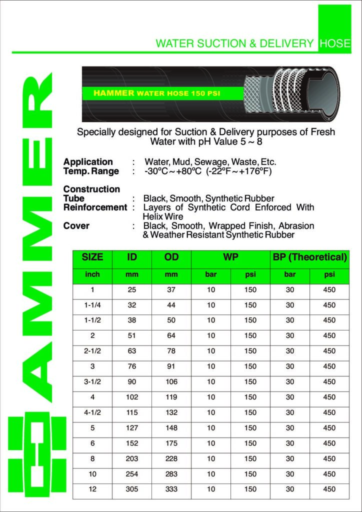 Hammer WSD150 Water Suction & Delivery Hose Datasheet cover