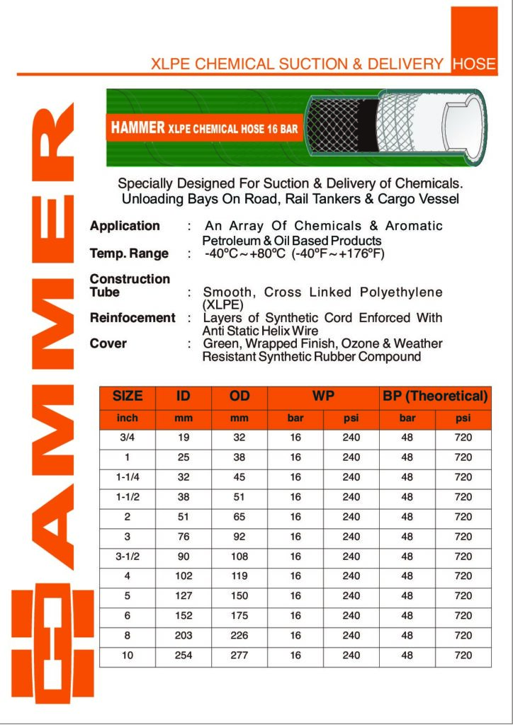Hammer XLPE240 Chemical Suction & Delivery Hose Datasheet cover