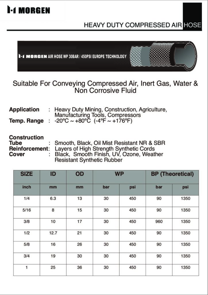 Morgen AH450 Air Hose Datasheet cover
