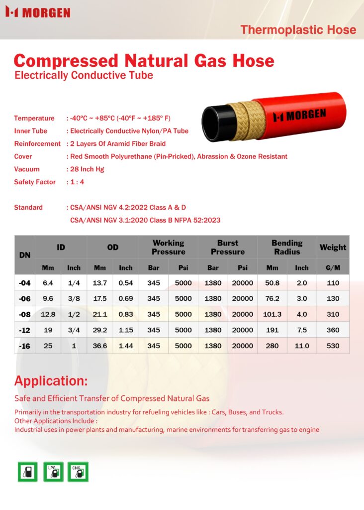 Morgen CNG Hose Master Catalog cover