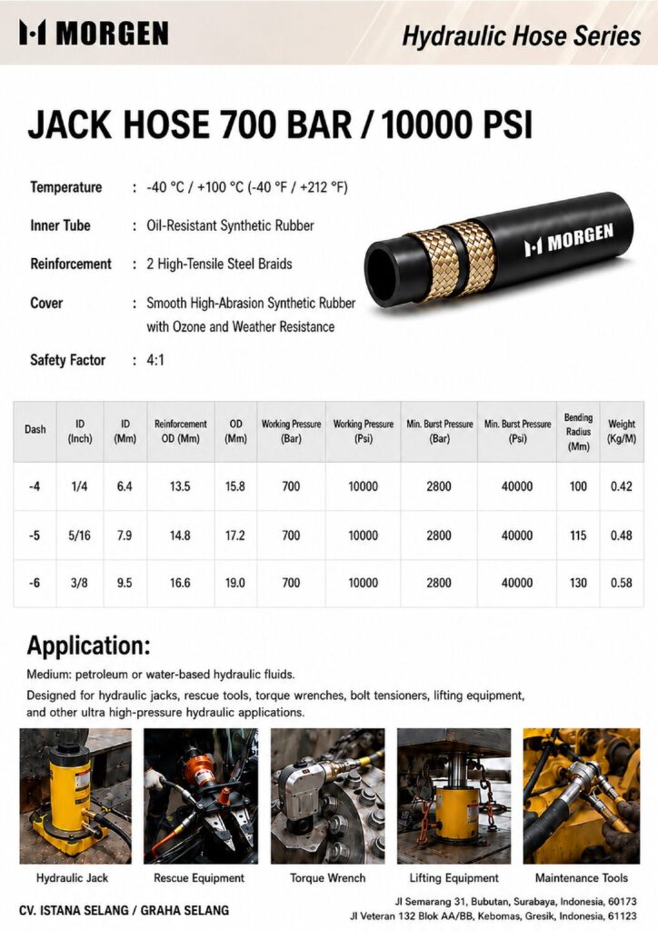 Morgen Jack Hose Datasheet cover
