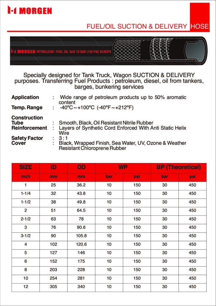 Morgen OSD150 Oil Suction & Delivery Datasheet cover