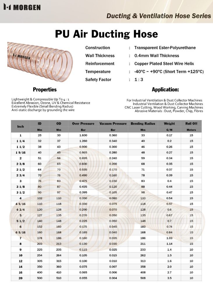 Morgen PU Duct Hose Datasheet cover